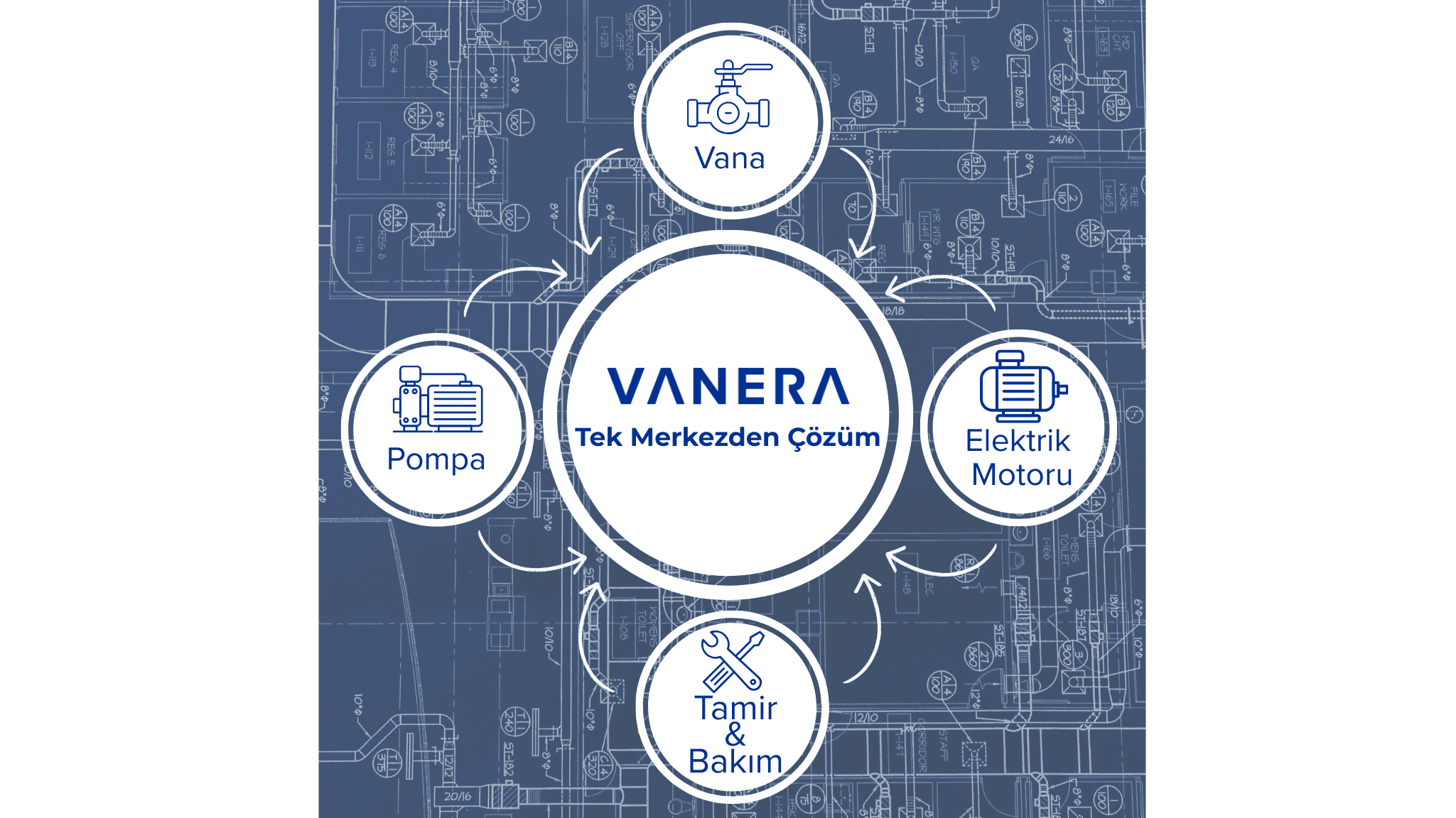 Ana sayfa slider görseli 4