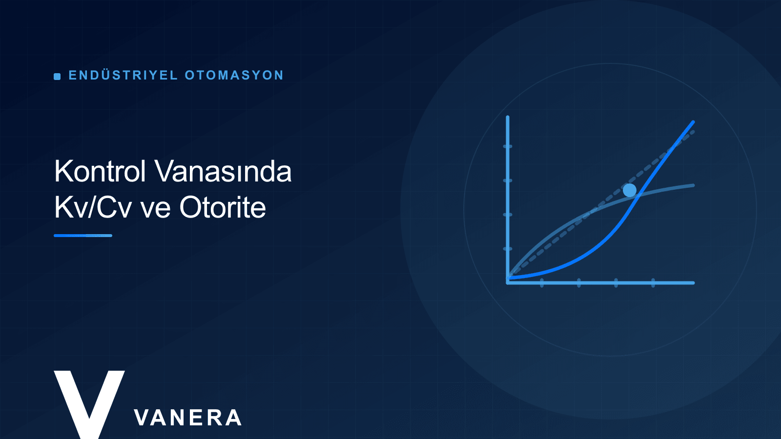 Kontrol Vanası Boyutlandırma: Kv/Cv Hesabı ve Vana Otoritesi
